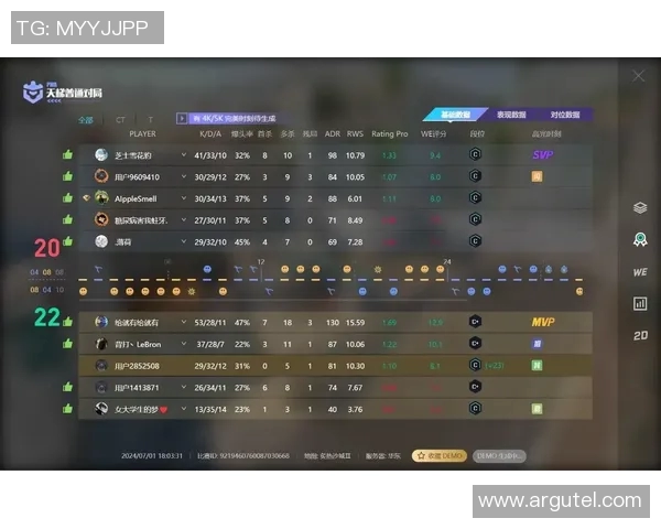 聚焦CSGOIG战队默契配合与战术分析探讨MBA
