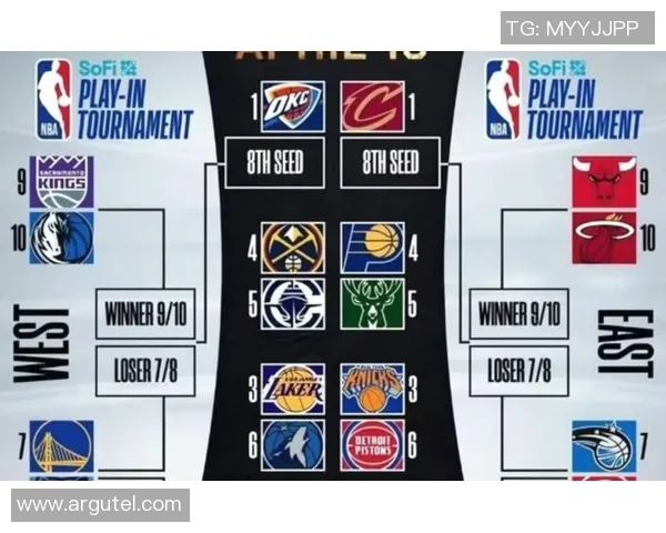 掘金与湖人历史交锋战绩分析及近期表现对比 掘金与湖人历史交锋战绩分析及近期表现对比