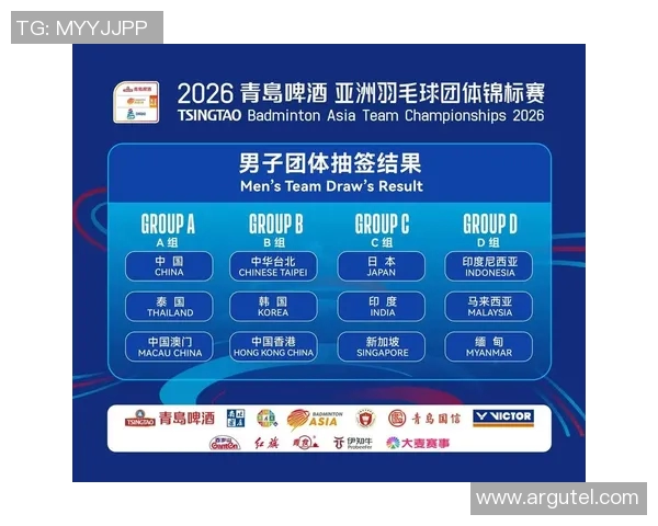 成都羽毛球队在世界锦标赛中的强劲表现与未来展望分析