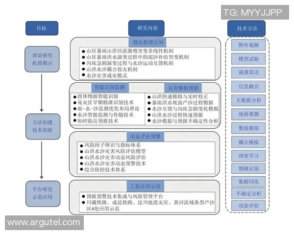 深圳篮球队技术分析与战术创新的深度探讨与展望