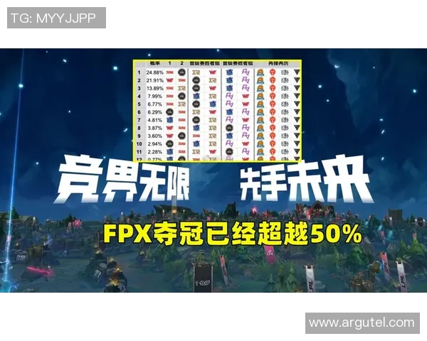FPX在职业联赛中的意识表现分析与战术解读 FPX在职业联赛中的意识表现分析与战术解读